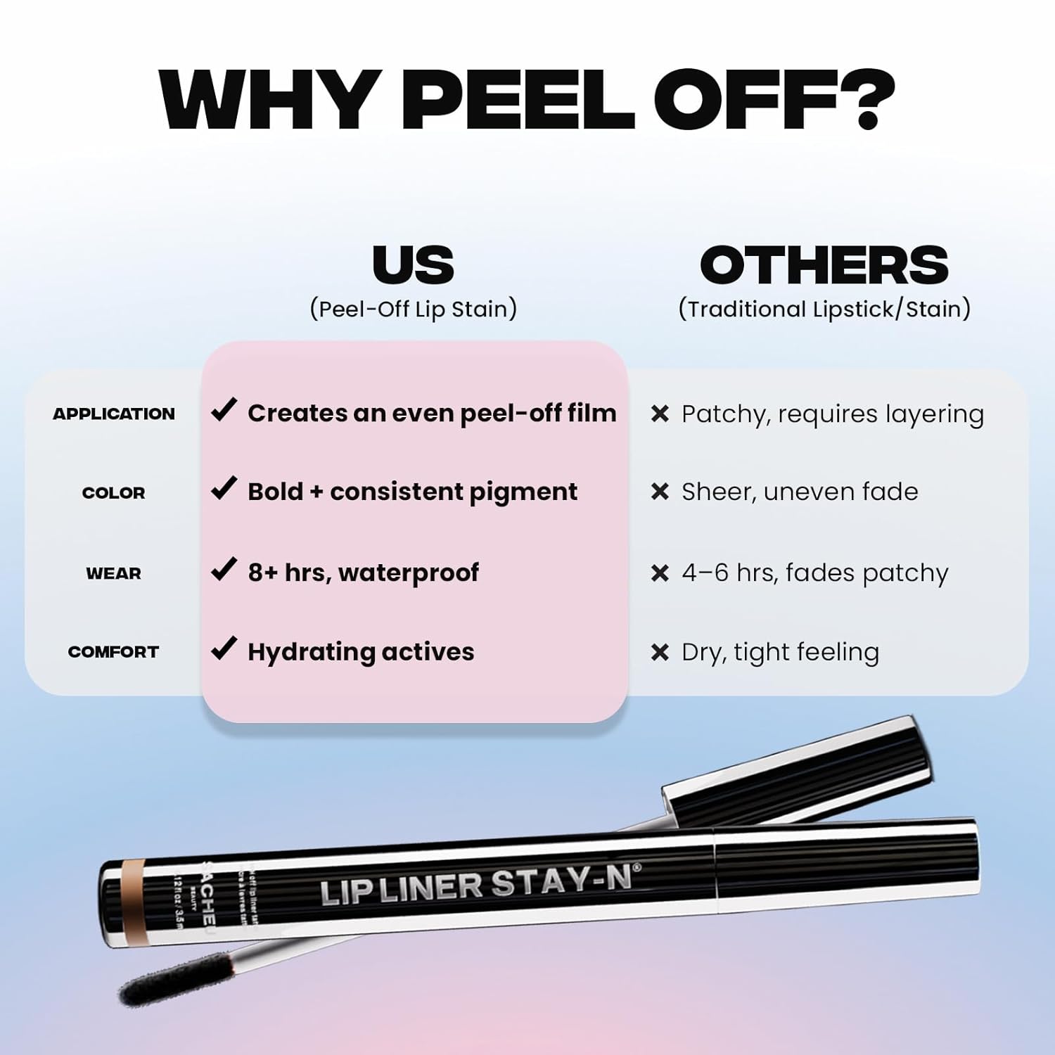 Stayn Peel Off Lip Stain