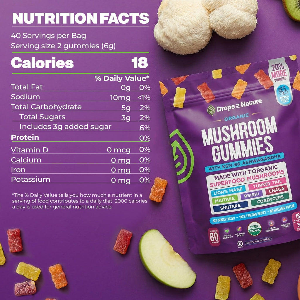 CalmForce Mushroom Ashwagandha Gummies