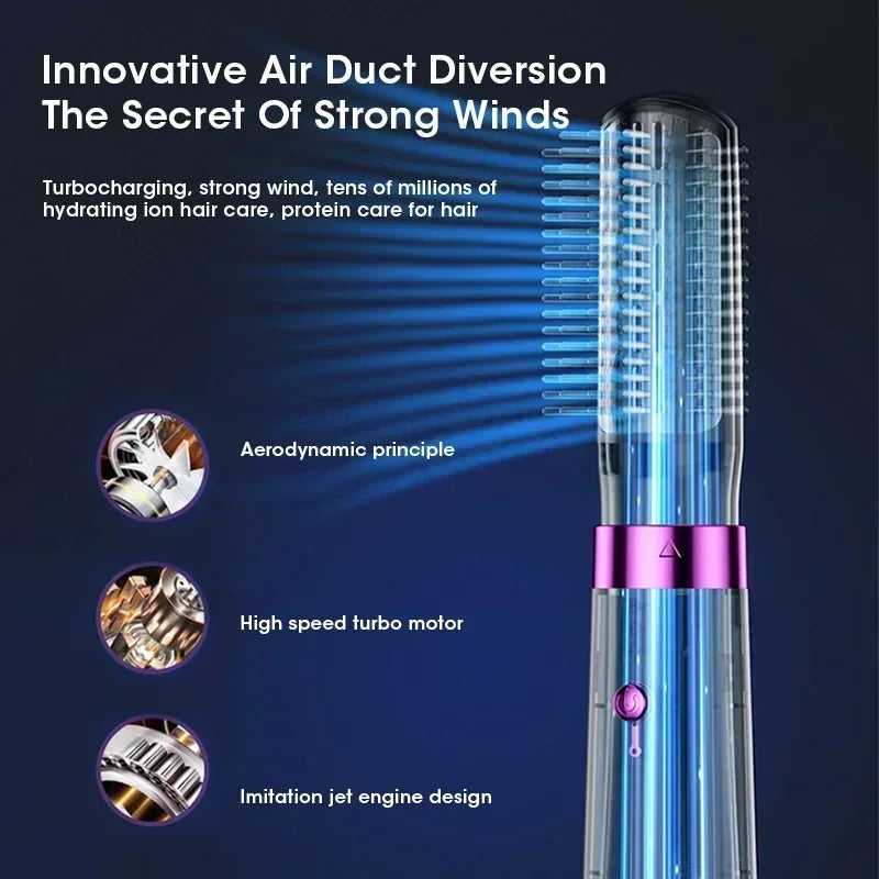 QuickGroom Pro Hot Air Brush