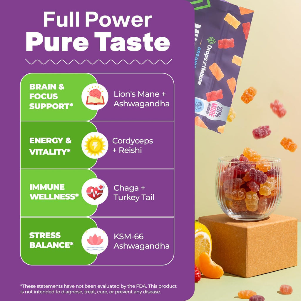 CalmForce Mushroom Ashwagandha Gummies